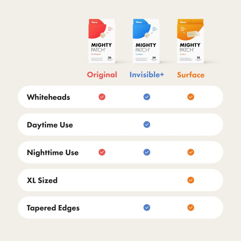 Translucent matte finish of Mighty Patch Surface under light showing low-profile appearance