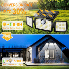 MIHANI tempered glass solar panel close-up highlighting faster charging benefit