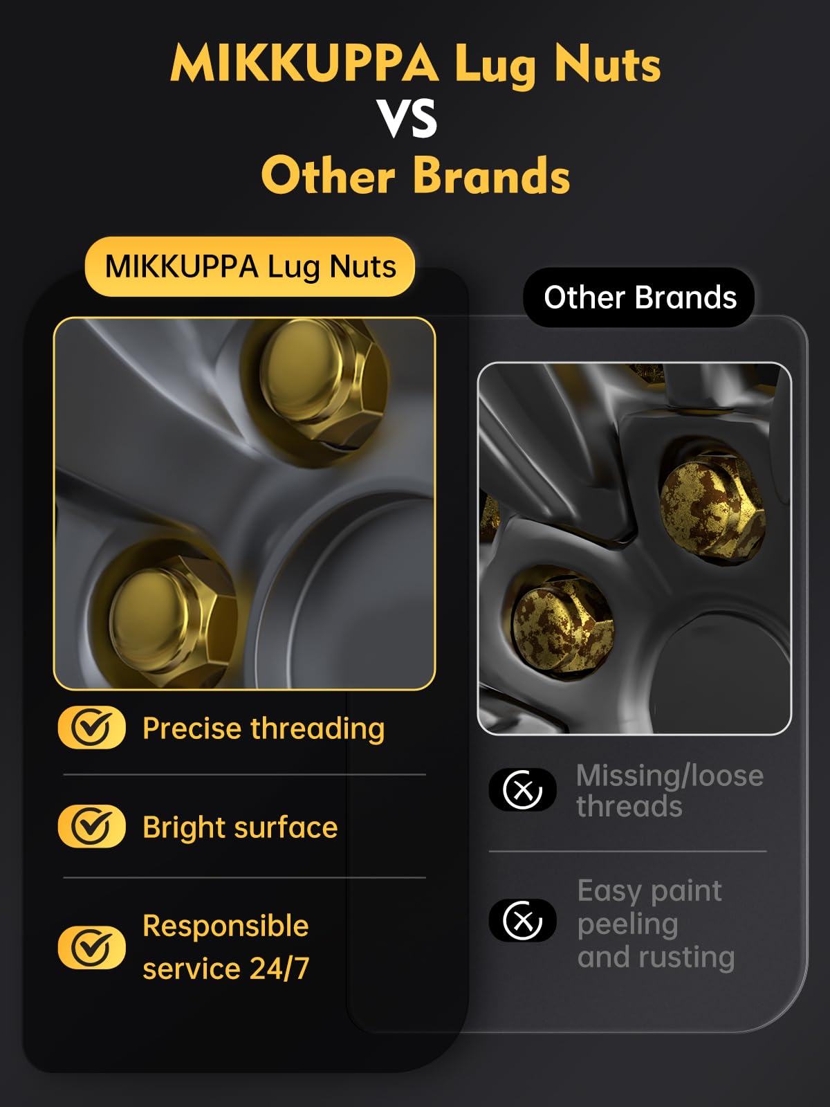 MIKKUPPA lug nut paired with 19mm socket showing correct tool use and easy installation benefit