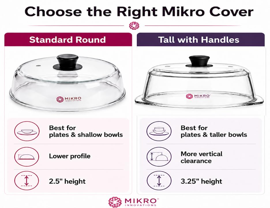 Mikro Innovations silicone handle close-up for cool-grip removal and secure hold