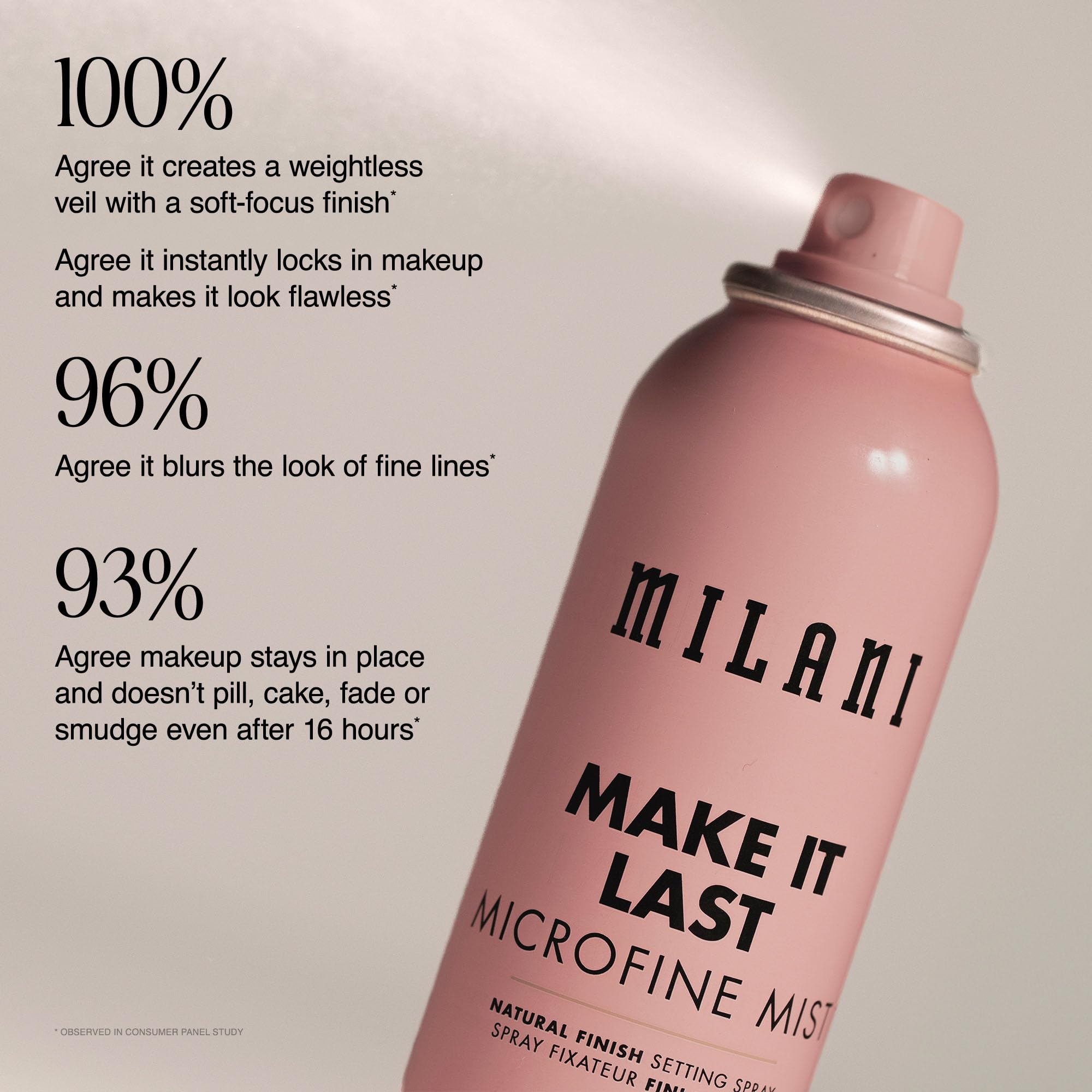 Milani bottle held in hand to show size and travel-friendly benefit
