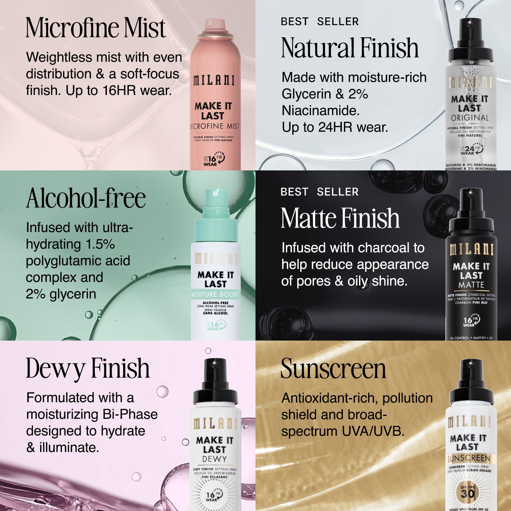 Milani spray used outdoors to show humidity-resistant and longwear benefit