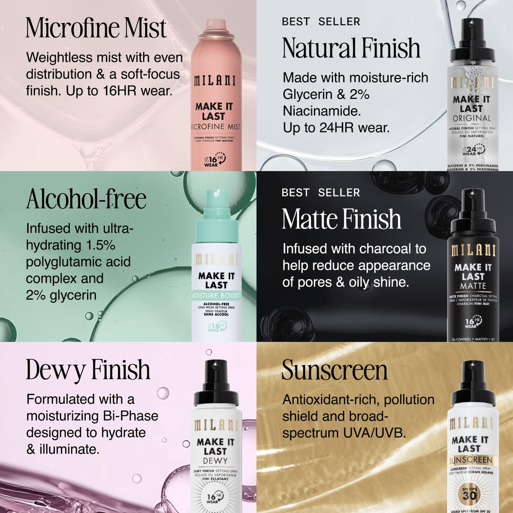 Milani spray used outdoors to show humidity-resistant and longwear benefit