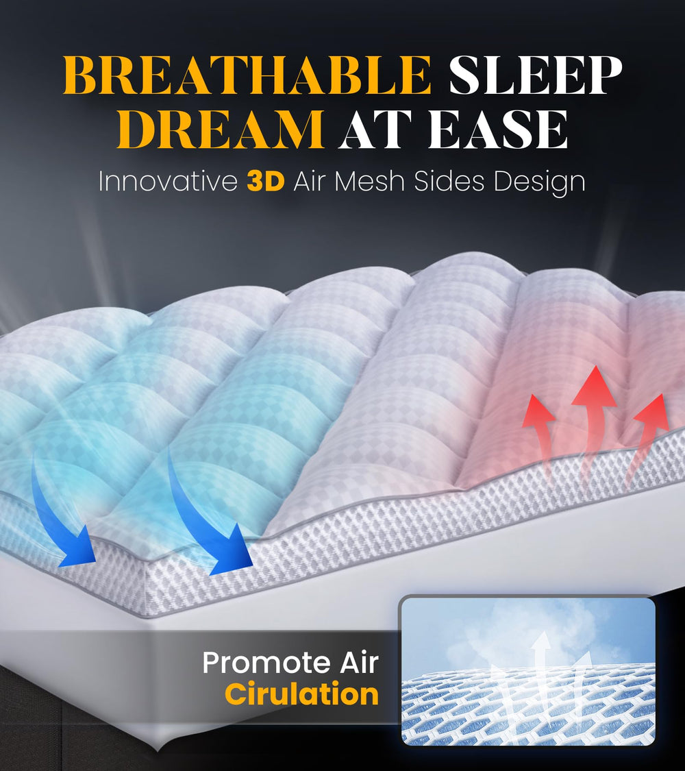 Milcabe elastic 18-inch deep pocket skirt hugging mattress edges to prevent shifting