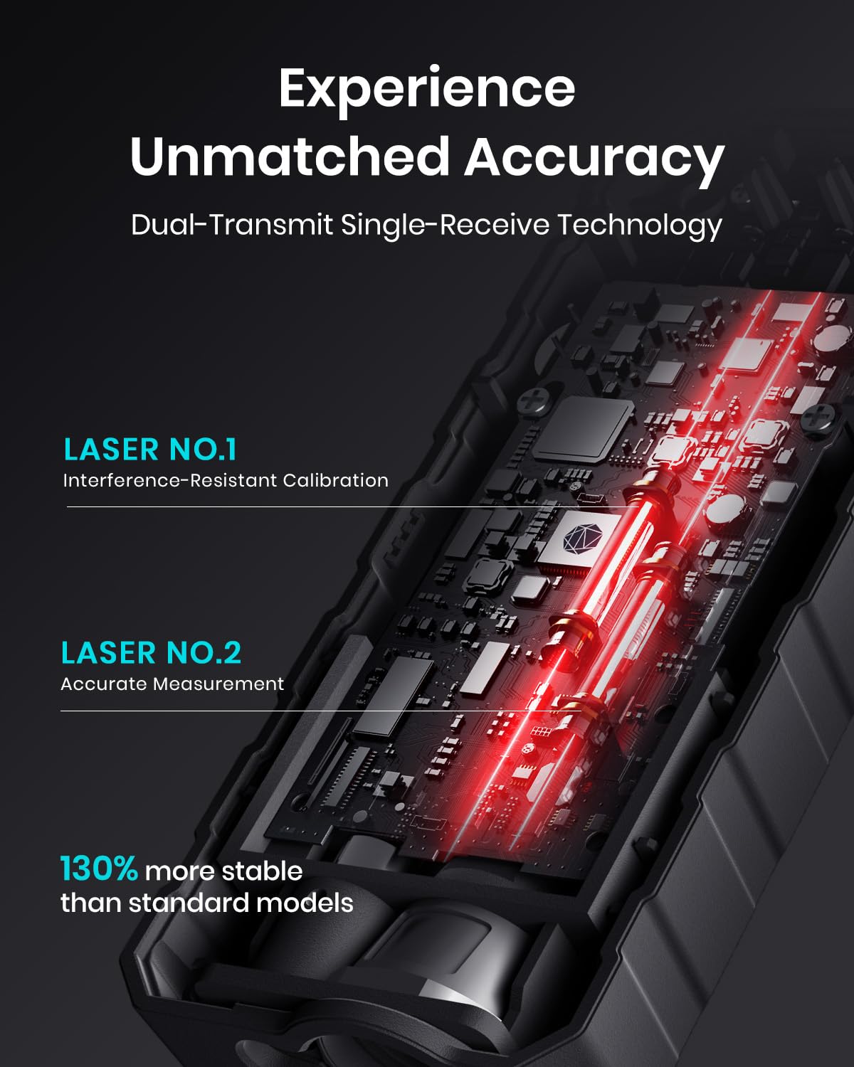 MiLESEEY laser beam projecting to a wall demonstrating fast distance capture benefit