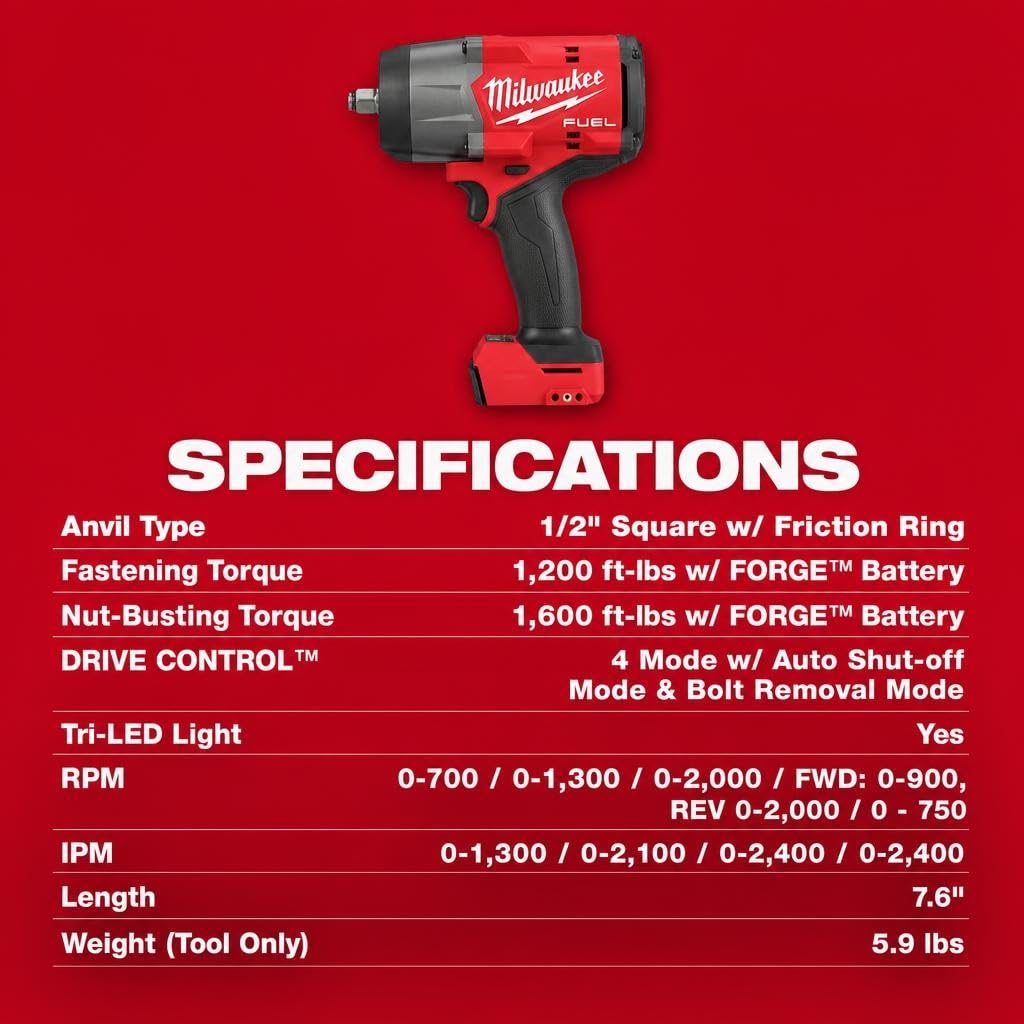 Milwaukee boxed packaging and label displaying model and compatibility information