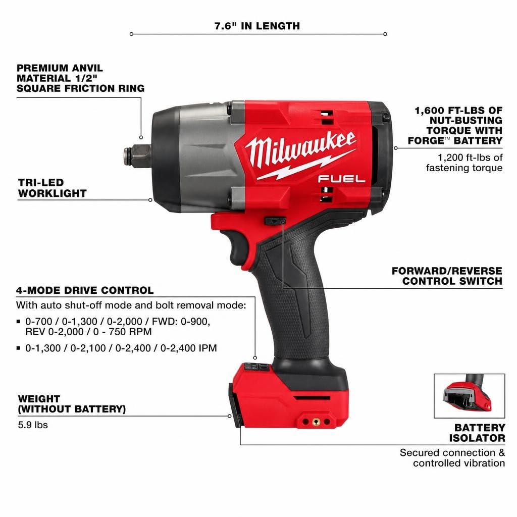 Milwaukee beside a hand for scale showing compact size and ergonomic grip