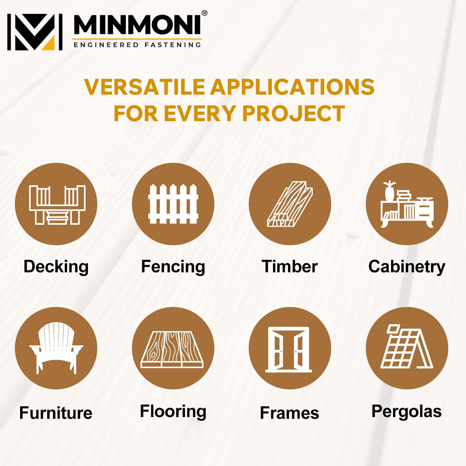 MINMONI double-countersunk flat head detail delivering flush finish and balanced load distribution