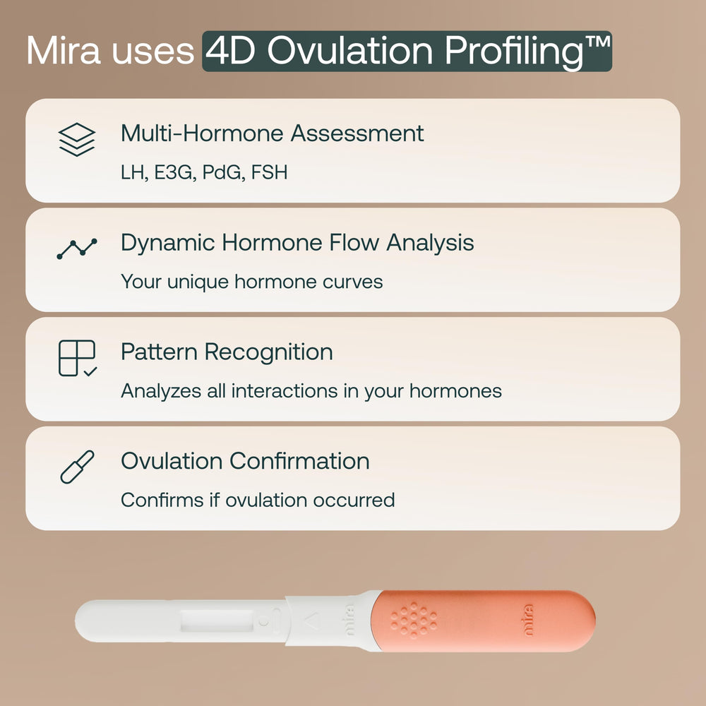 Mira app displaying hormone curves for patterns and doctor-ready reporting benefit