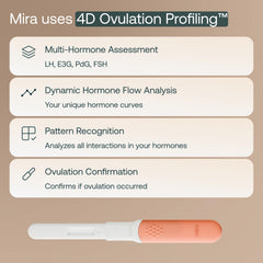 Mira app displaying hormone curves for patterns and doctor-ready reporting benefit