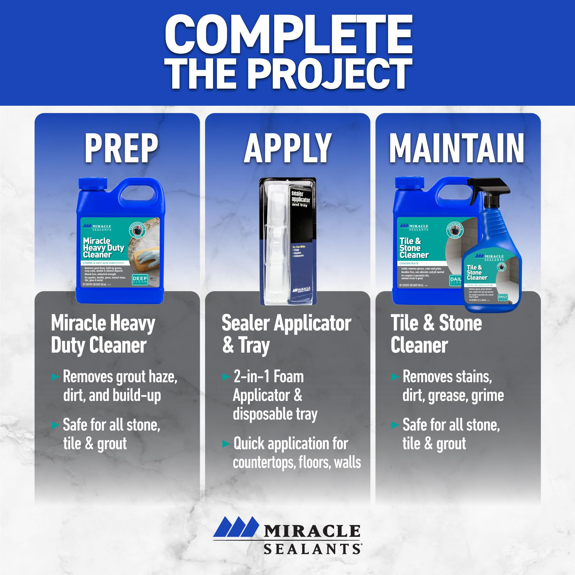 Miracle Sealants 511 applied near sink showing food-area safety