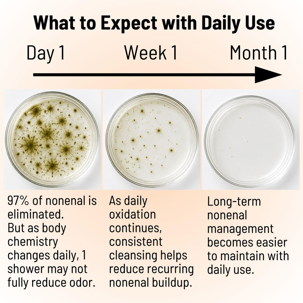 Mirai soap in a bathroom lifestyle setting suggesting daily routine benefit