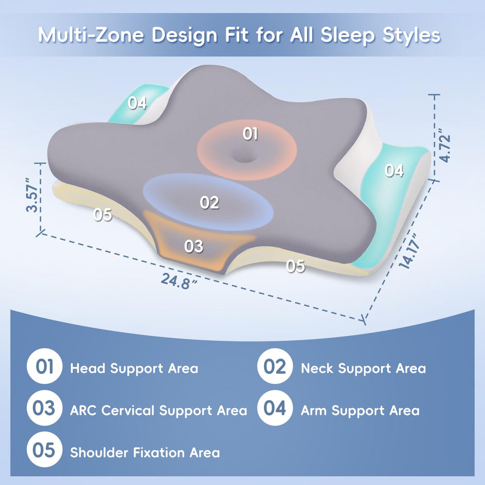 Missleep side profile of contour demonstrating neck alignment and pressure relief