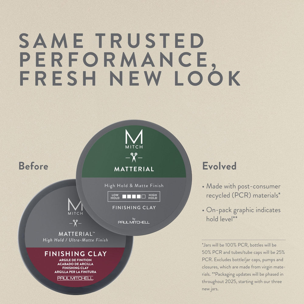 MITCH texture close-up highlighting clay grain for enhanced styling control