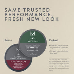 MITCH texture close-up highlighting clay grain for enhanced styling control