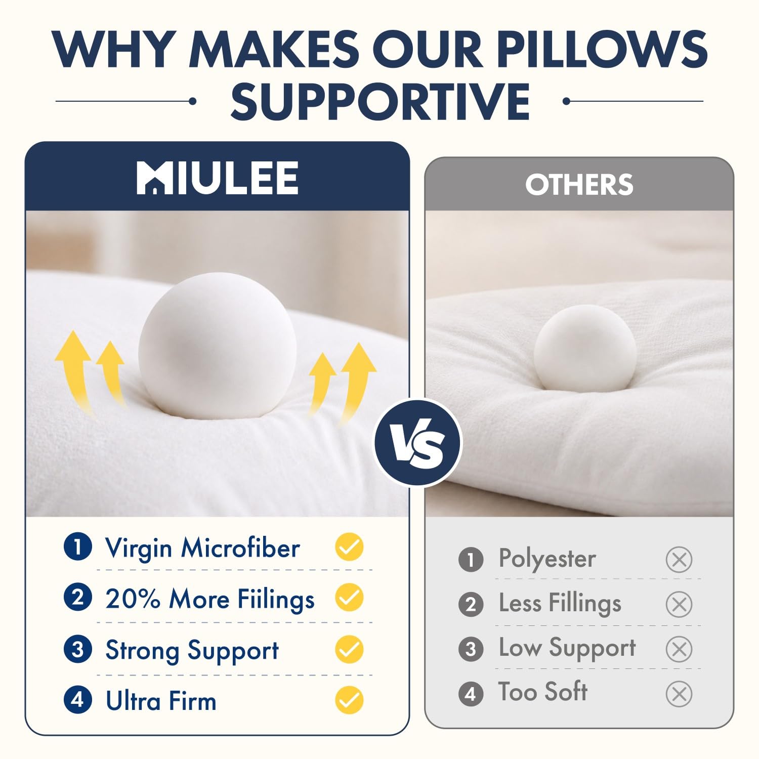 MIULEE insert beside ruler to show 24x24 size and fit for large pillow covers
