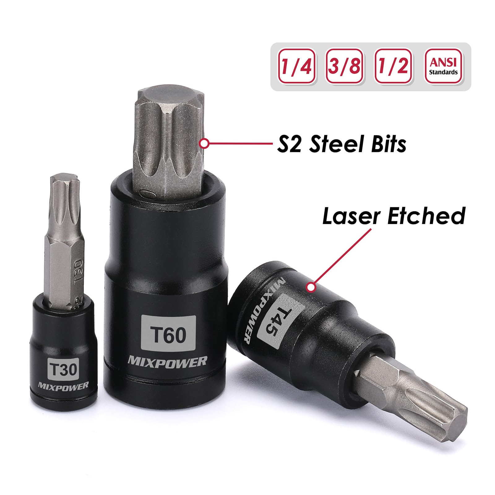 MIXPOWER laser-etched size markings on bits and sockets improving fast identification