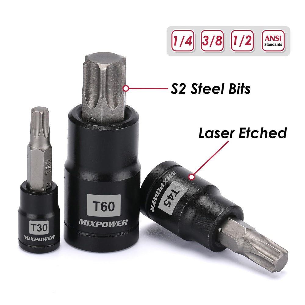 MIXPOWER laser-etched size markings on bits and sockets improving fast identification