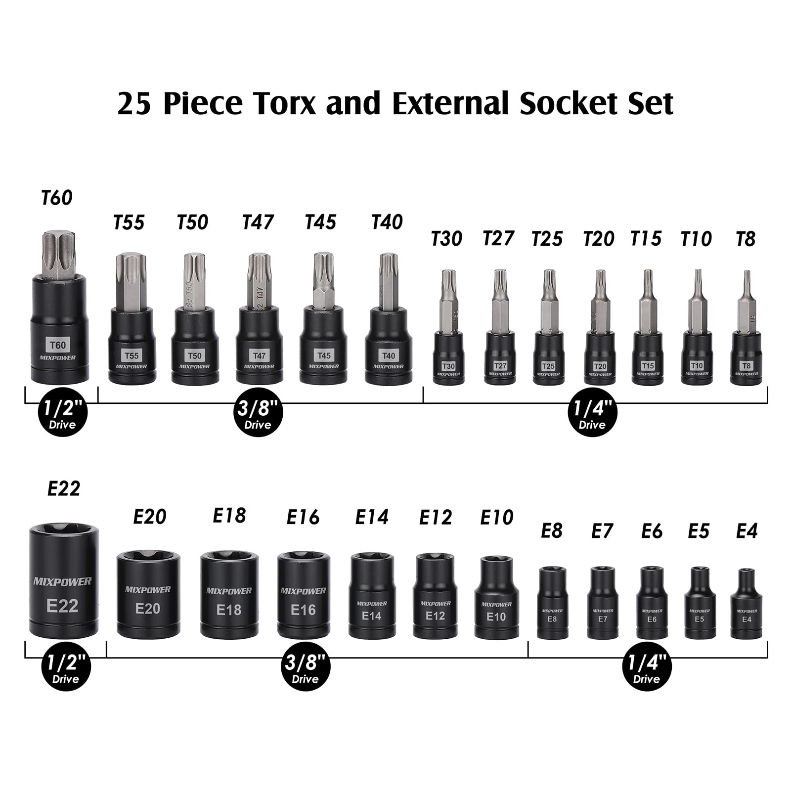 MIXPOWER close-up of S2 Torx bits highlighting hardened tips for longer life
