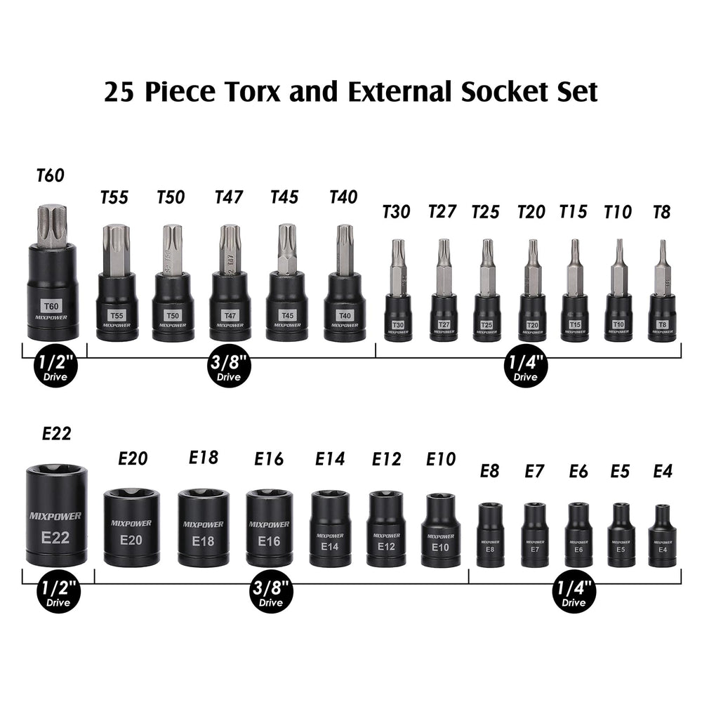MIXPOWER close-up of S2 Torx bits highlighting hardened tips for longer life
