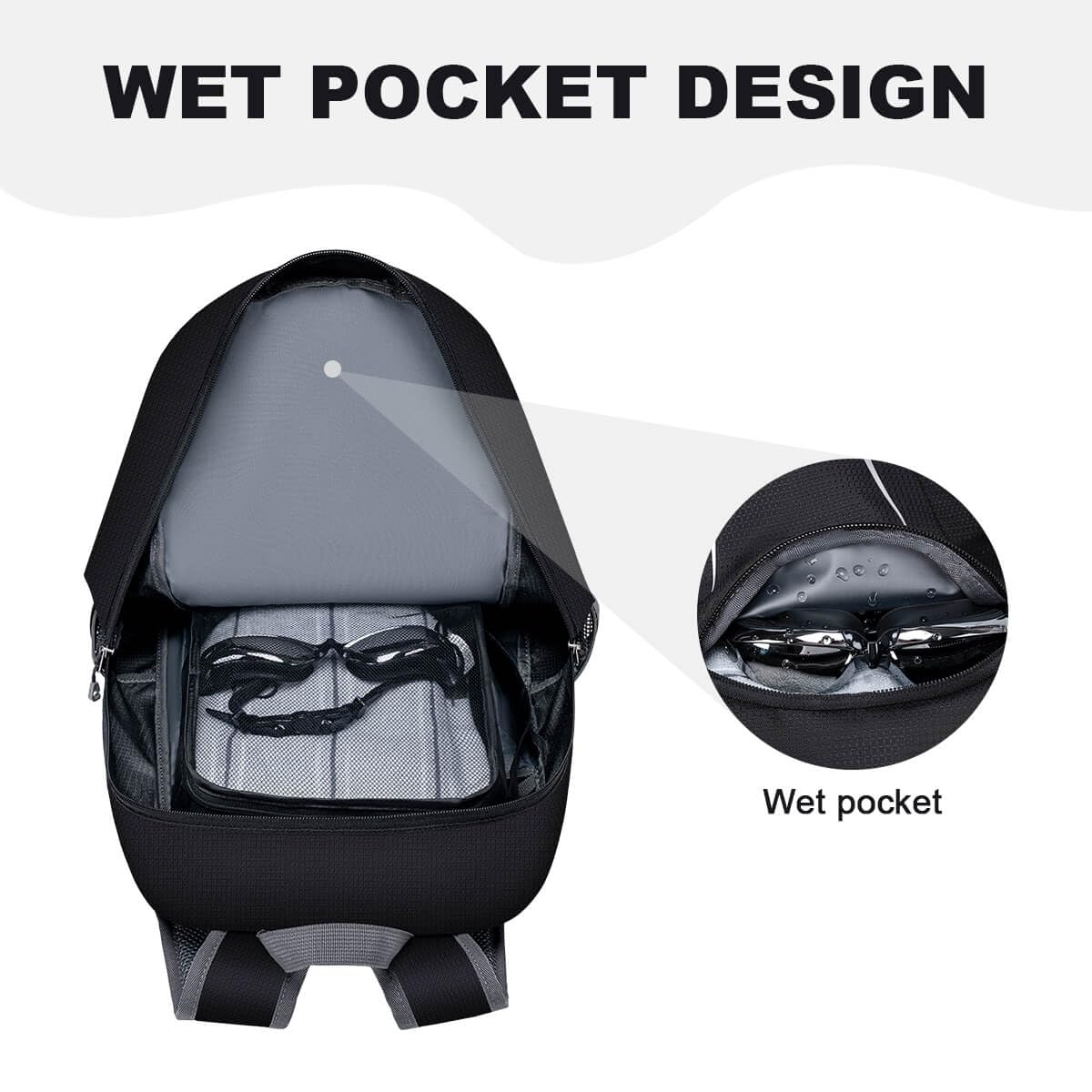 MIYCOO backpack folded into inner pocket for compact suitcase storage benefit