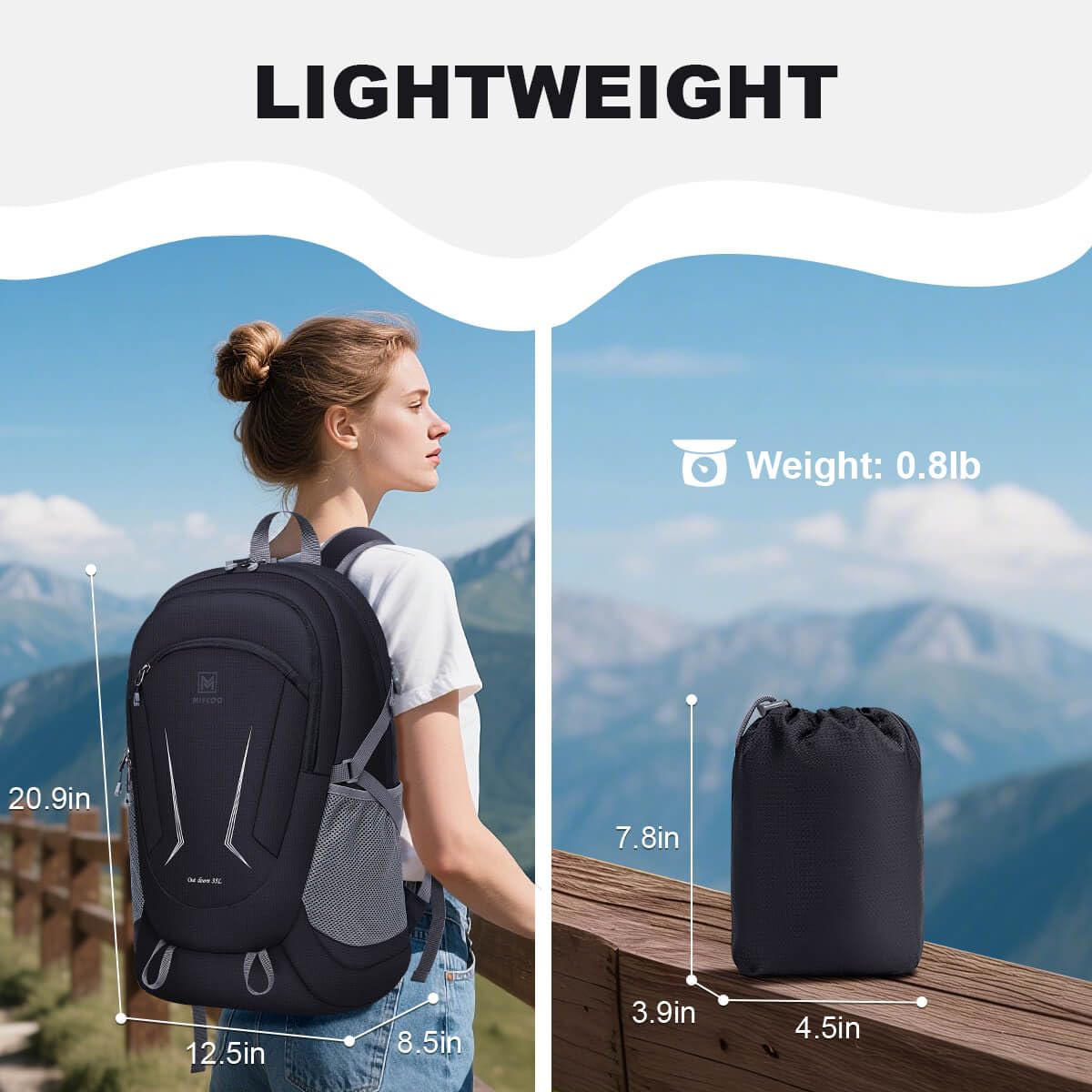 MIYCOO next to a water bottle to show 35L capacity and size reference