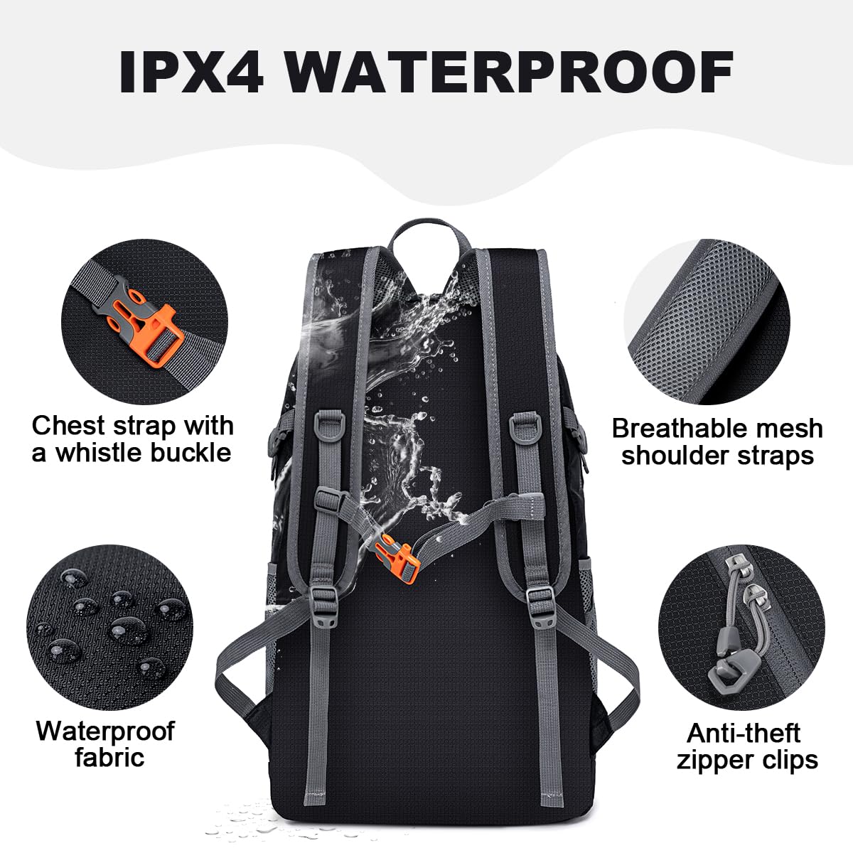 MIYCOO opened wet compartment separating damp items to protect dry gear