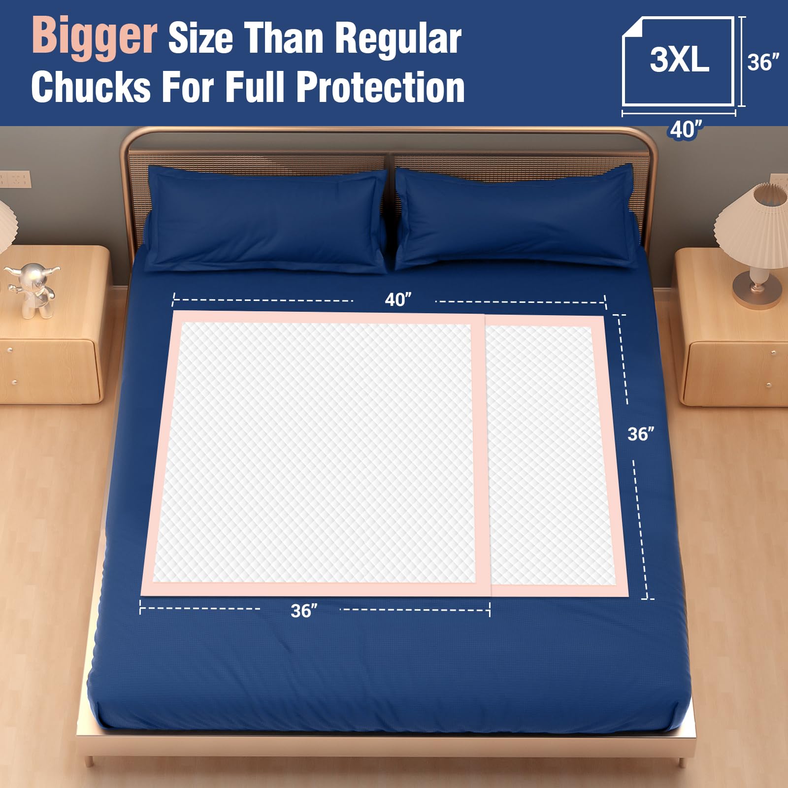 MKISS quilted surface close-up for fast dispersion and comfort