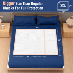 MKISS quilted surface close-up for fast dispersion and comfort