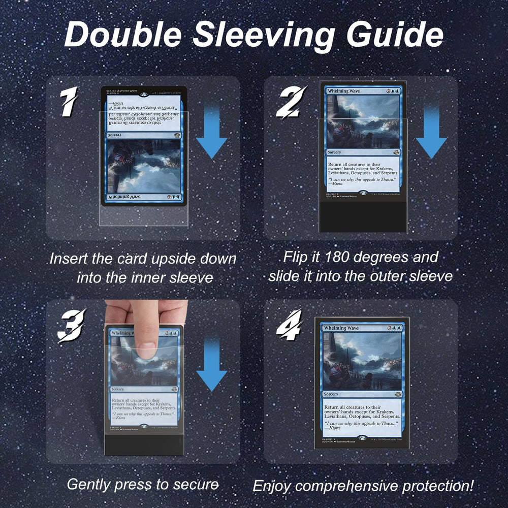 Mlikero double-sleeving example demonstrating combined protection