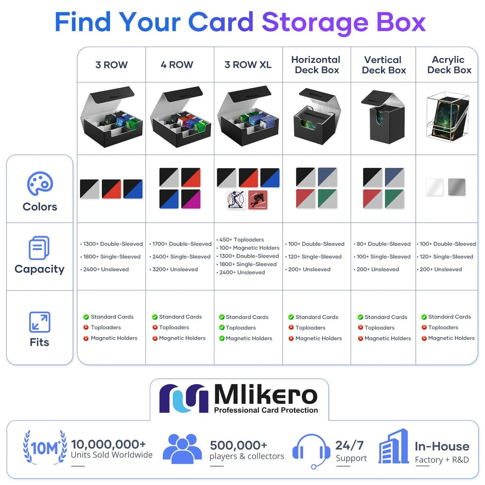 Mlikero lifestyle on bookshelf demonstrating neat display and easy reach benefit