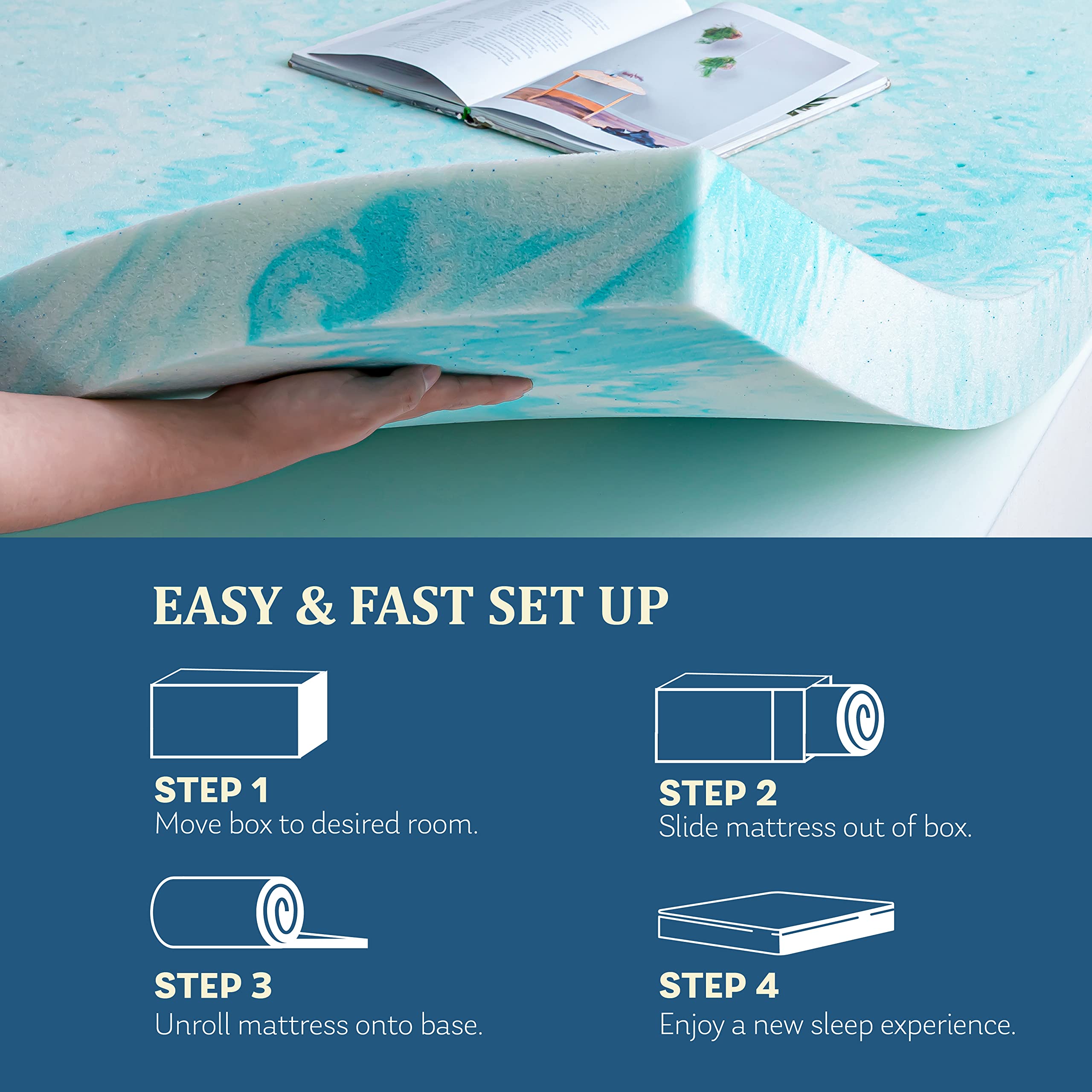 MLILY EGO compressed roll in box for compact handling and delivery ease