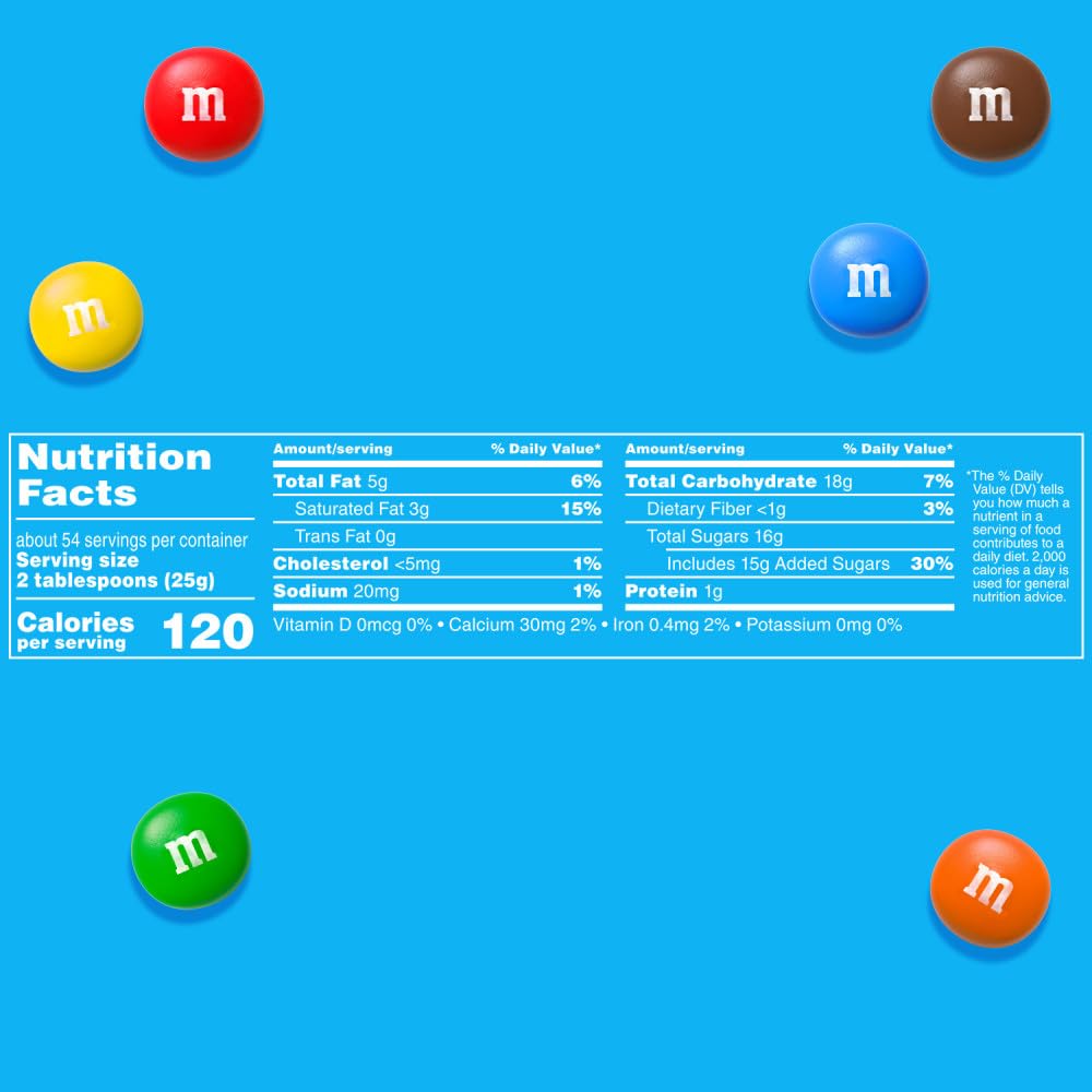 M&M's close up of candy shell texture highlighting crisp coating