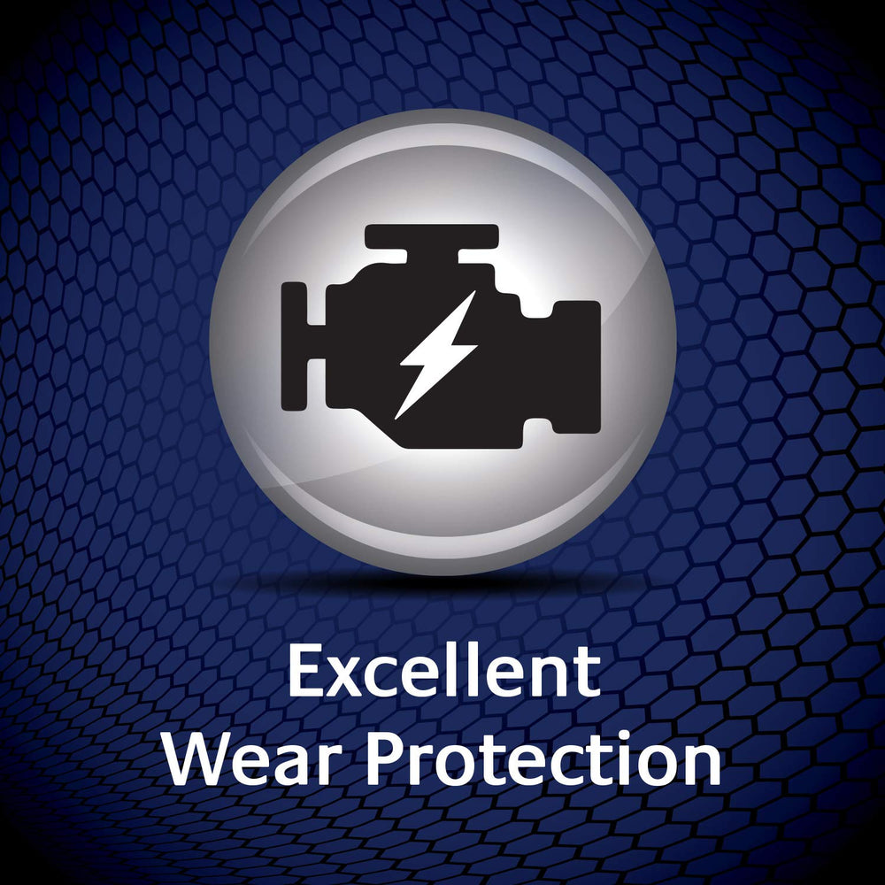 Mobil 1 temperature graphic representing heat protection and stability