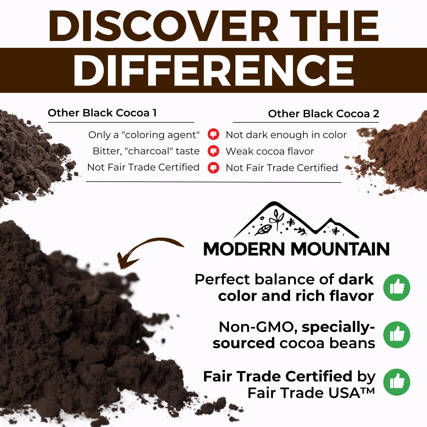 Freshly baked cookies made with MODERN MOUNTAIN black cocoa showing deep chocolate color