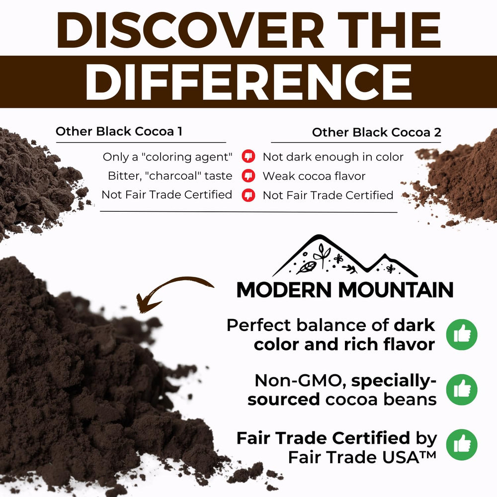 Freshly baked cookies made with MODERN MOUNTAIN black cocoa showing deep chocolate color