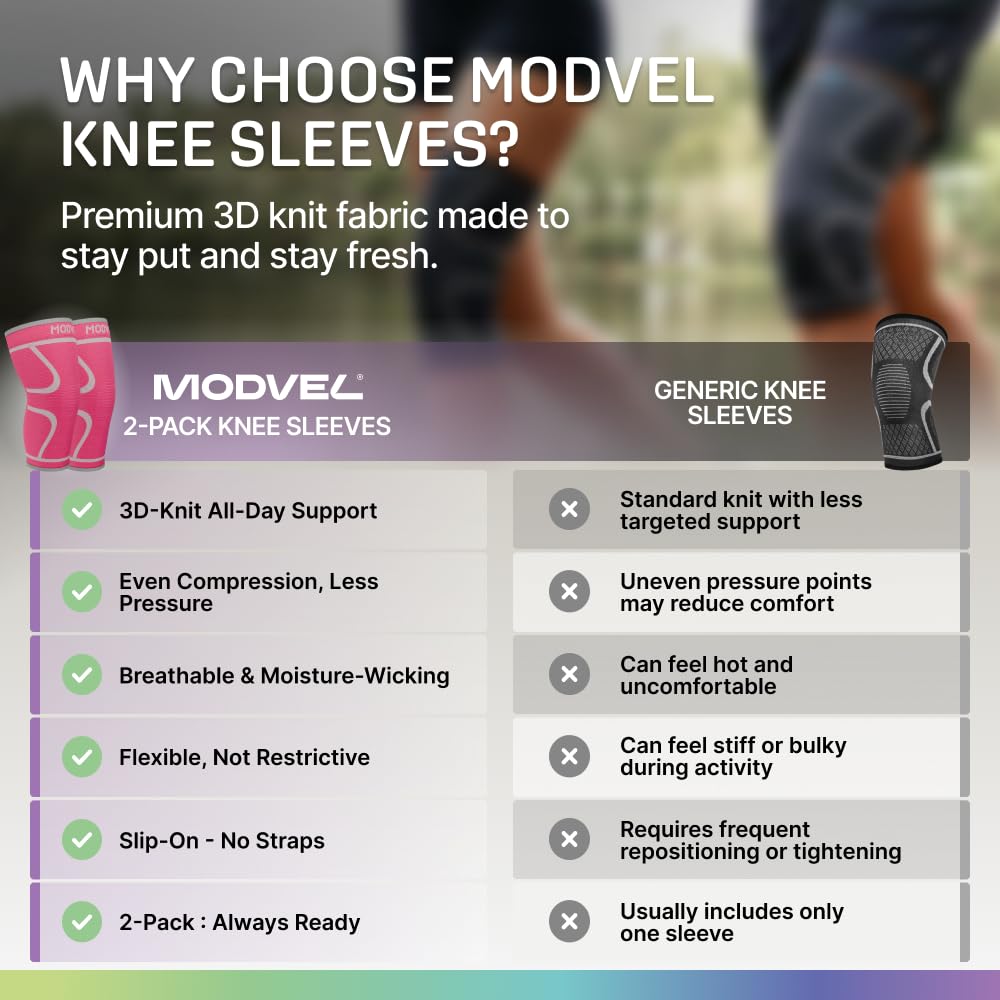Modvel fabric pore close-up emphasizing breathability and moisture control