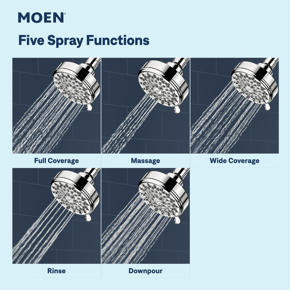 Moen Ignite in use with water flow and benefit: strong, refreshing rinse