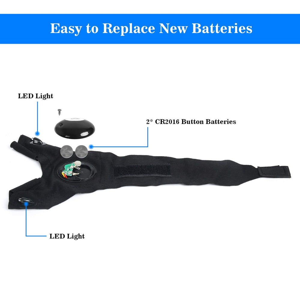 MOIPEJO packaging with installed batteries and extra CR2016 cells included