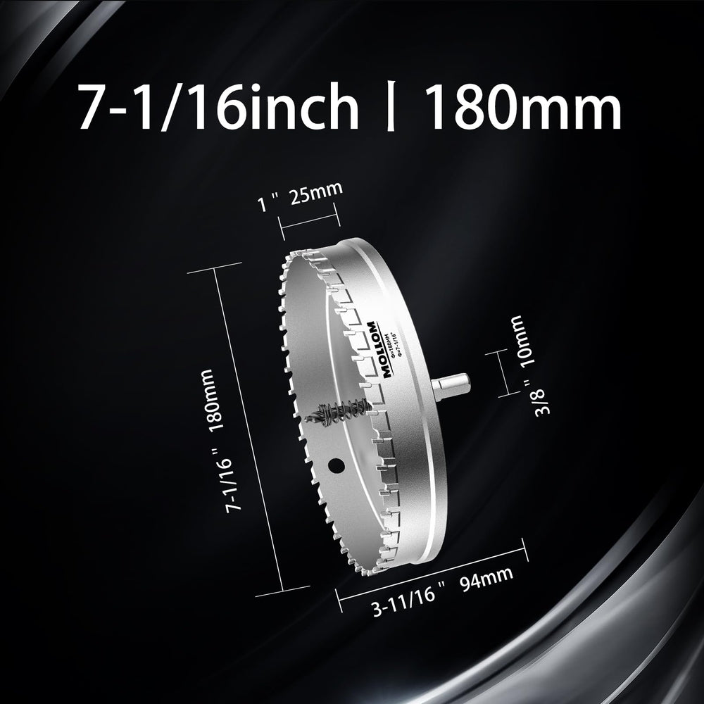 Mollom carbide teeth close-up revealing 40 tungsten-carbide cutters for faster cutting
