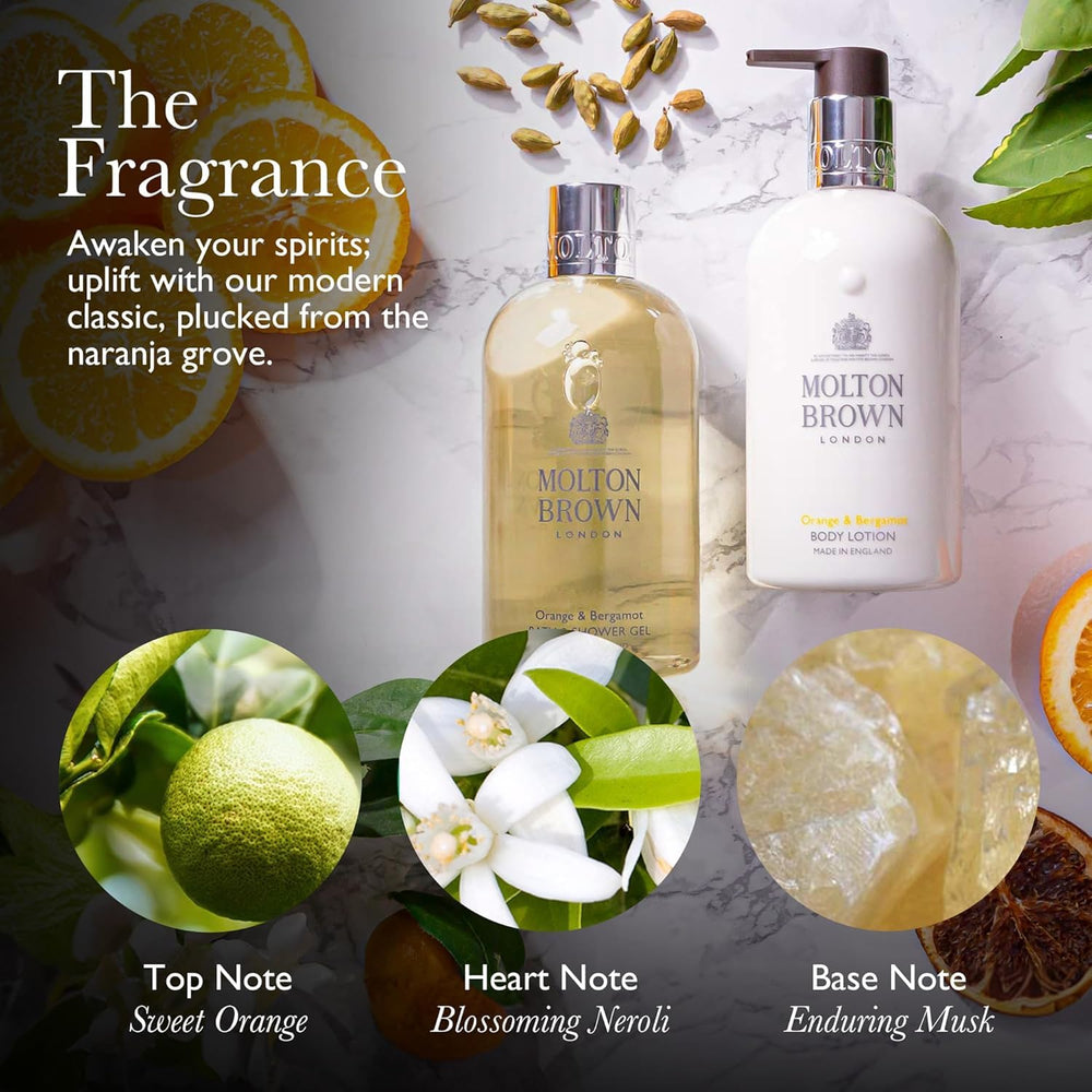 Molton Brown pouring body wash into hand showing easy dispensing and nourishing feel