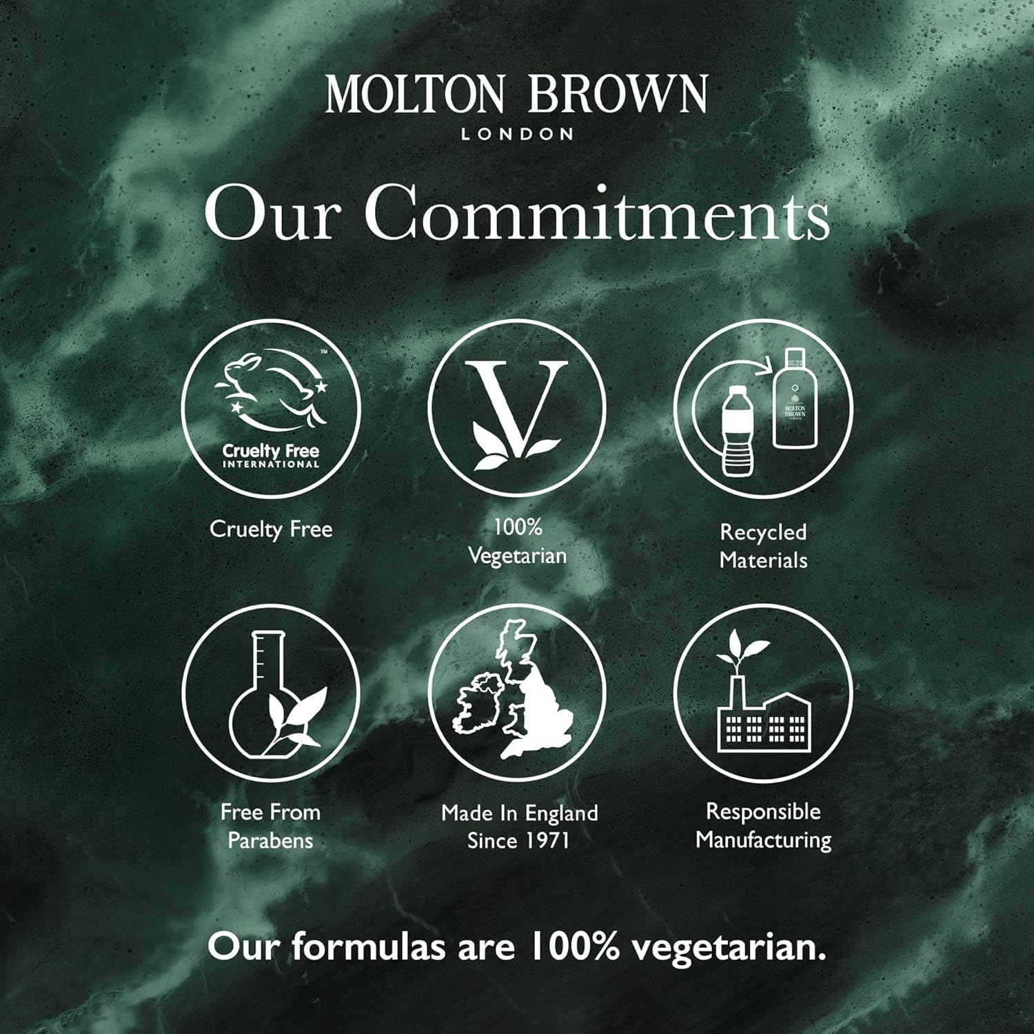 Molton Brown size comparison with ruler showing 10 fl. oz. travel-friendly dimension