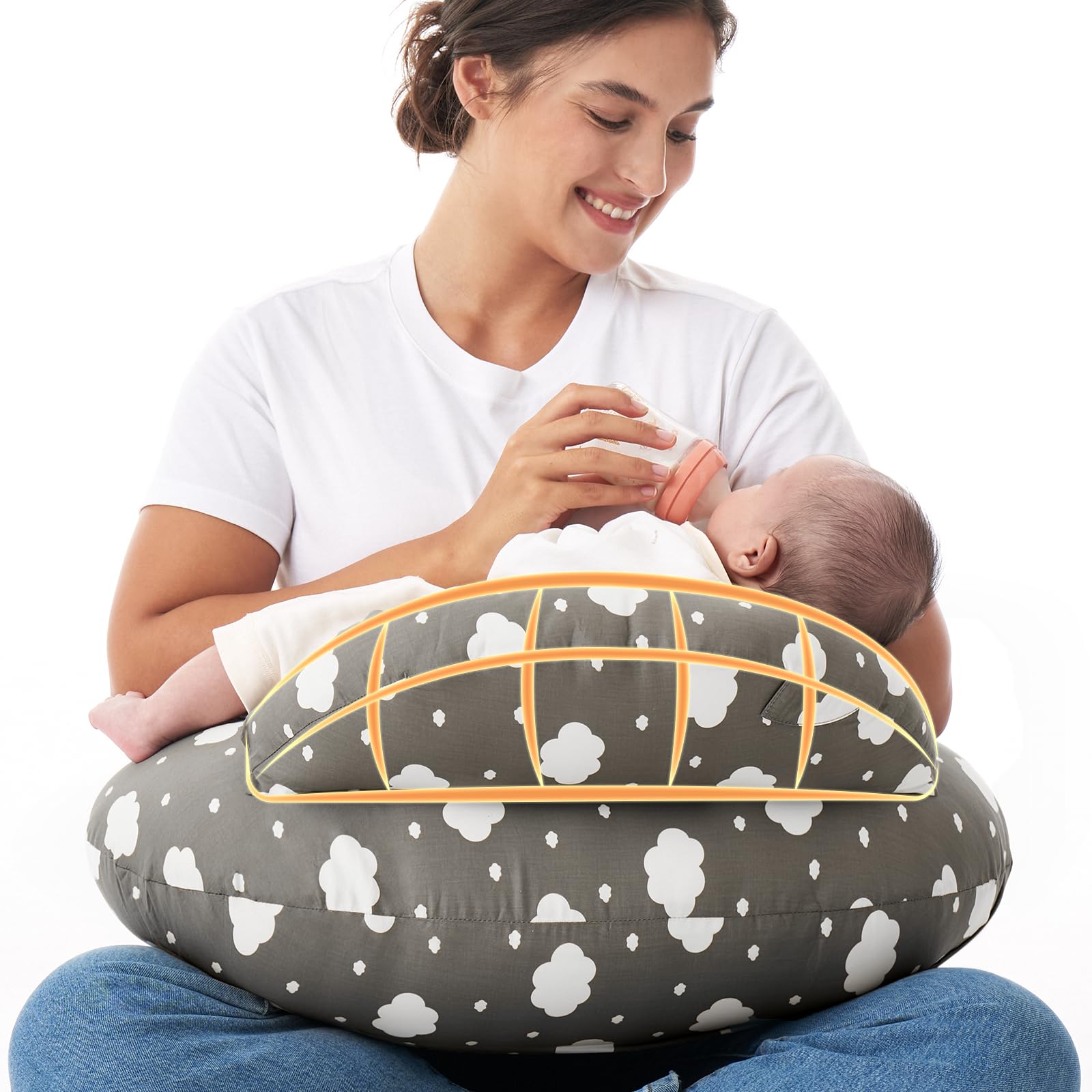 Momcozy front view of pillow showing full feeding support and comfort