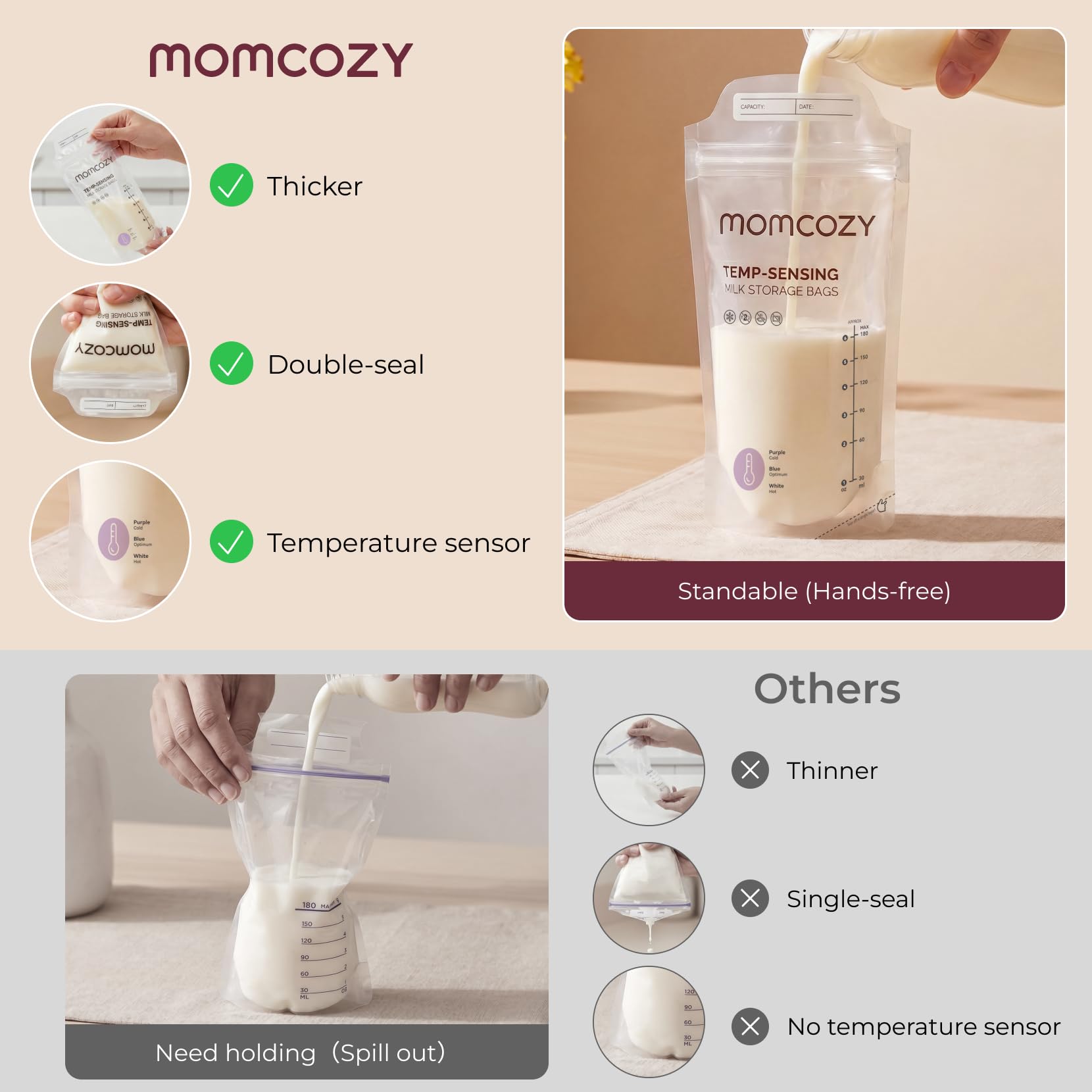 Momcozy measurement markings visible for accurate 6oz portioning