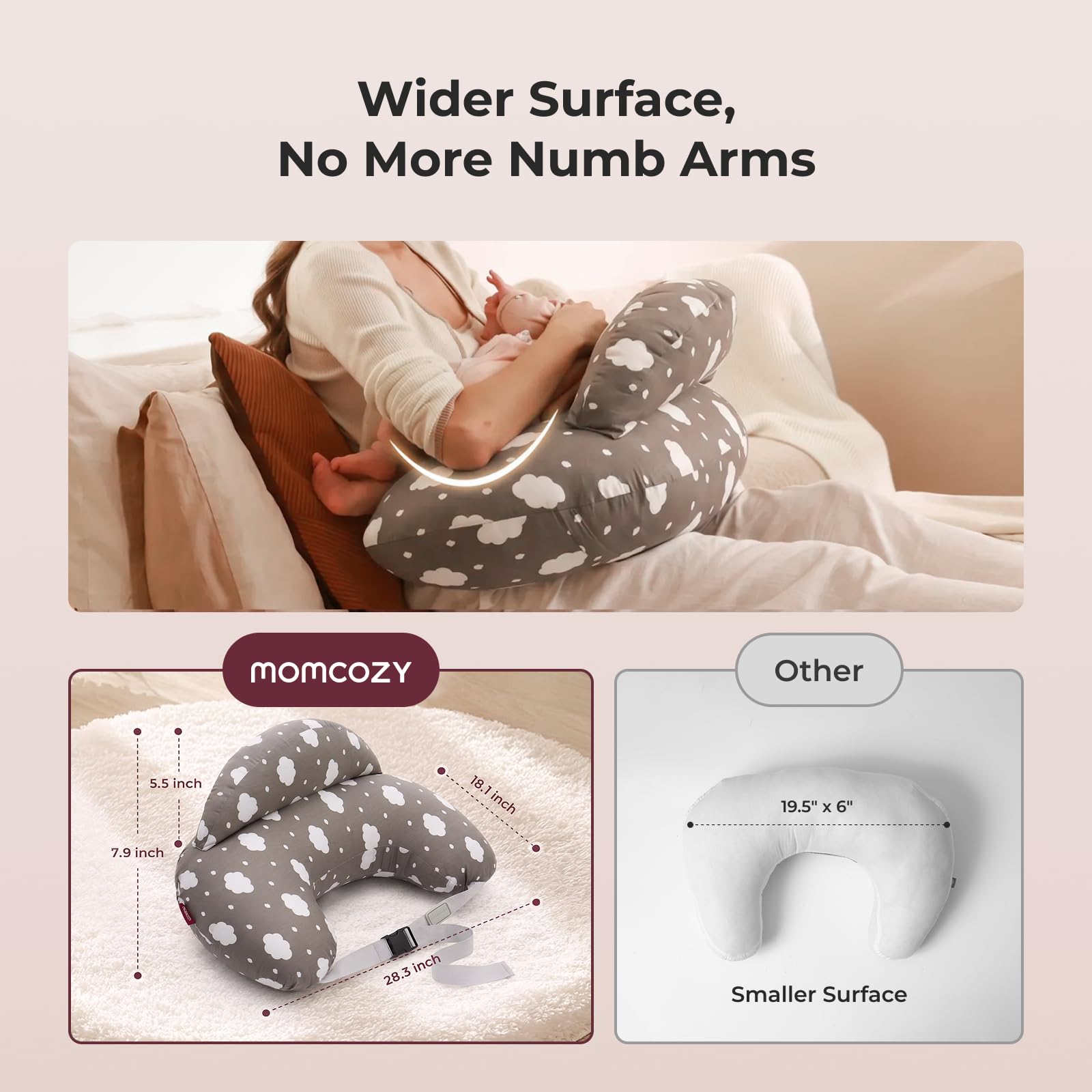 Momcozy fabric texture and foam resilience for comfortable stable support