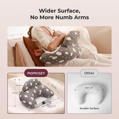 Momcozy fabric texture and foam resilience for comfortable stable support