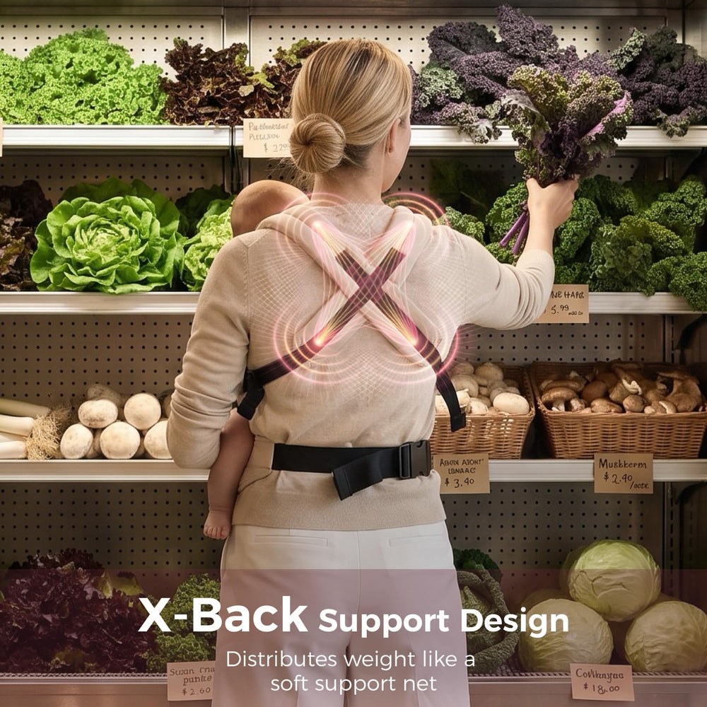 Momcozy EVA waist support close-up highlighting lumbar relief for wearer