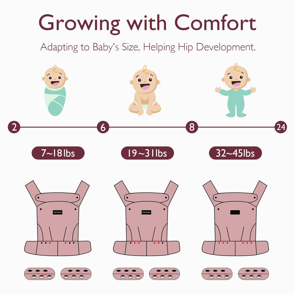 Momcozy PureHug worn with toddler-size setting enabling extended use