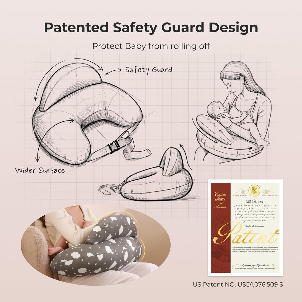Momcozy close-up of safety guard demonstrating slip prevention benefit