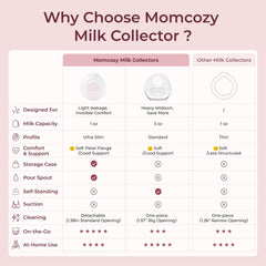 Momcozy silicone closeup revealing soft texture for gentle breast contact